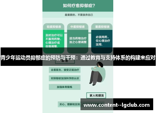 青少年运动员抑郁症的预防与干预:通过教育与支持体系的构建来应对 青少年运动员抑郁症的预防与干预:通过教育与支持体系的构建来应对