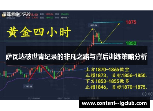 萨瓦达破世青纪录的非凡之路与背后训练策略分析