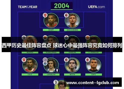 西甲历史最佳阵容盘点 球迷心中最强阵容究竟如何排列 西甲历史最佳阵容盘点 球迷心中最强阵容究竟如何排列