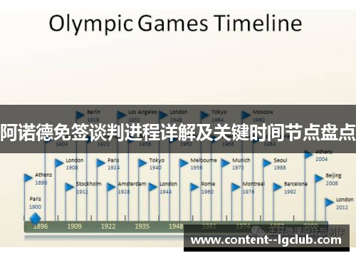 阿诺德免签谈判进程详解及关键时间节点盘点