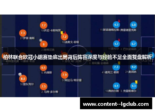 柏林联合欧冠小组赛垫底出局背后阵容深度与经验不足全面复盘解析 柏林联合欧冠小组赛垫底出局背后阵容深度与经验不足全面复盘解析