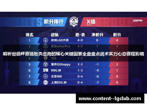 解析世俱杯赛场胜负走向的核心关键因素全盘盘点战术实力心态赛程影响