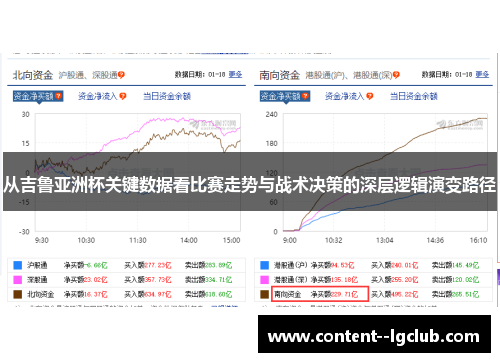 从吉鲁亚洲杯关键数据看比赛走势与战术决策的深层逻辑演变路径